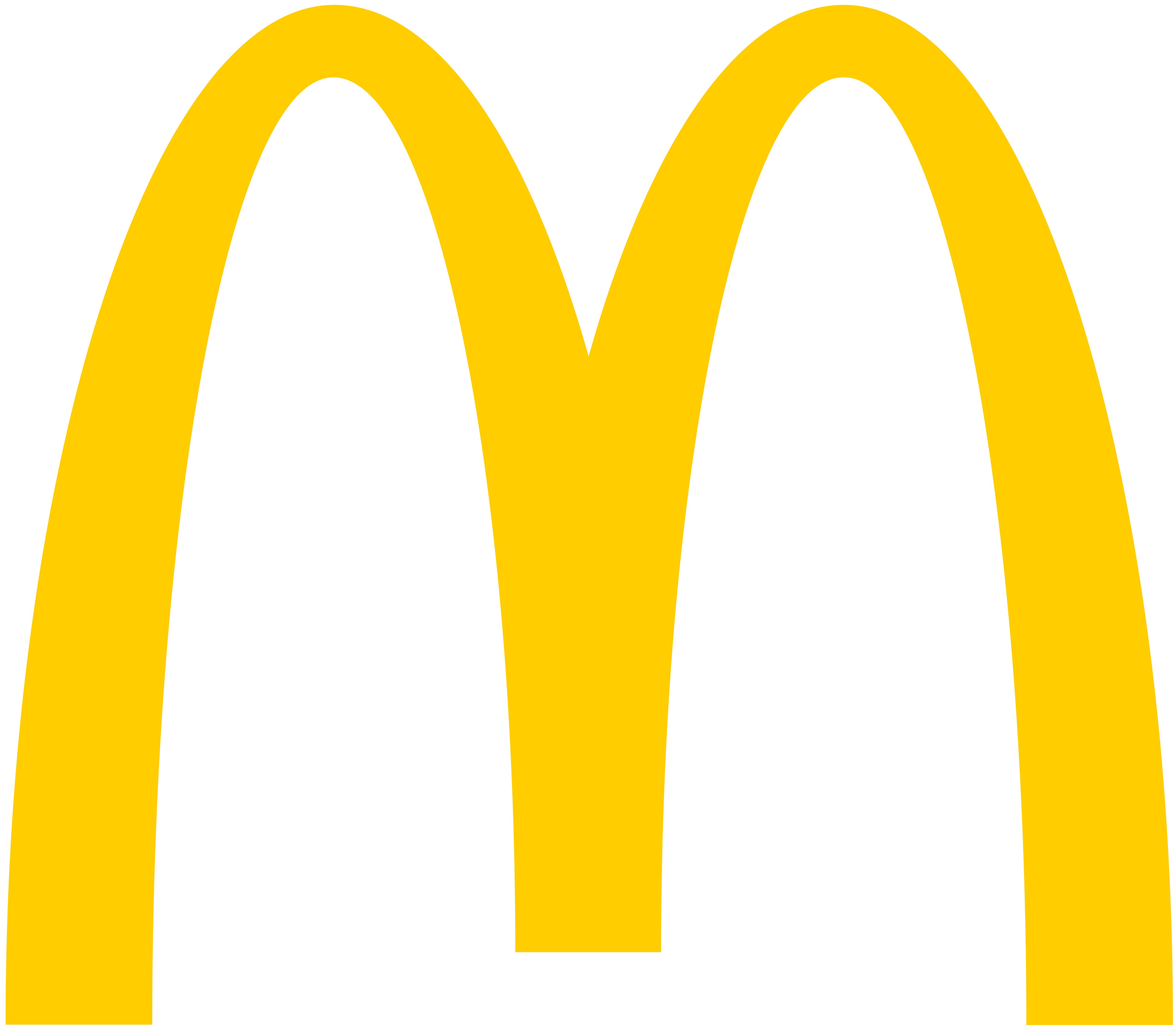 McDonald